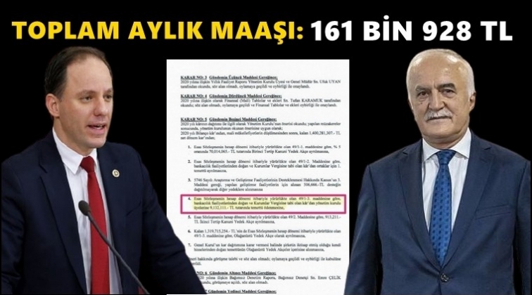 Genel M&uuml;d&uuml;r&uuml;n maaşı dudak u&ccedil;uklattı!
