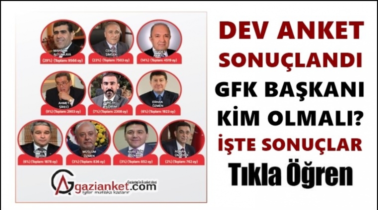 GFK Başkanı kim olmalı? İşte sonu&ccedil;lar...