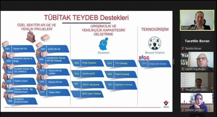 GSO'dan Destek Programları toplantısı...