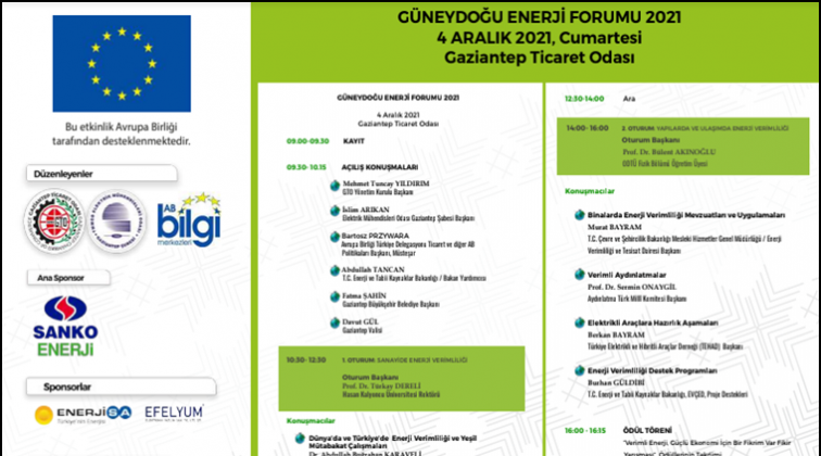 GTO'da Güneydoğu Enerji Forumu düzenlenecek...