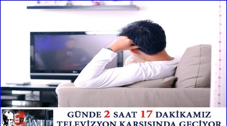 Günde 2 saat 17 dakika ekran karşısında geçiyor