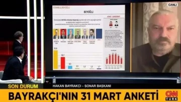 Hakan Bayrakçı’nın “İmamoğlu önde” dediği anlar gündem oldu