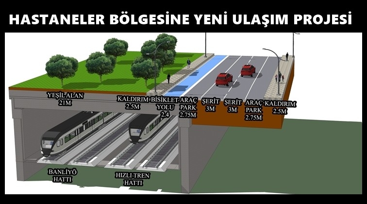 Hastaneler b&ouml;lgesine yeni proje...