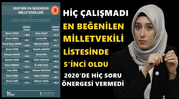 Hi&ccedil; &ccedil;alışmadı ama &ccedil;ok beğenildi...
