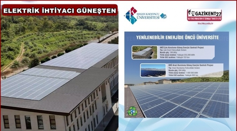 HKÜ, elektrik ihtiyacını güneşten karşılıyor