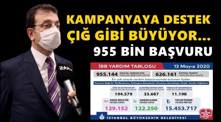 İBB&rsquo;nin kampanyasına destek &ccedil;ığ gibi...