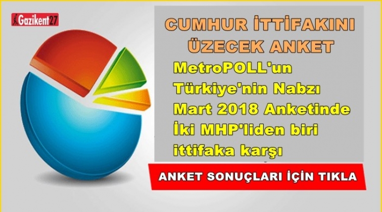 İki MHP'liden biri cumhur ittifakına karşı