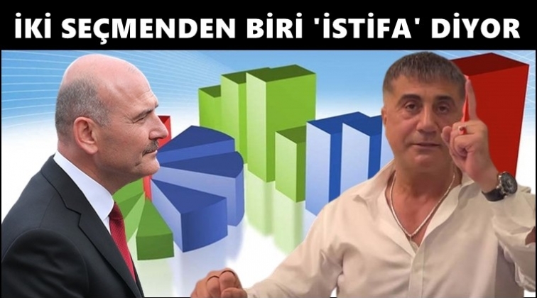 İki se&ccedil;menden biri 'istifa etmesi gerek' diyor...