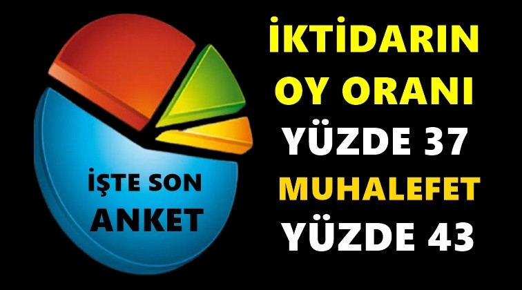 İktidar y&uuml;zde 37.2, muhalefet y&uuml;zde 43