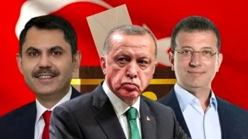 İmamoğlu, Erdoğan ile yarışsa da kazanıyor!