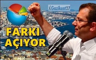 İmamoğlu farkı a&ccedil;ıyor...