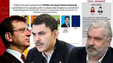 Son ankette İmamoğlu, Kurum'a 7 puan fark attı!