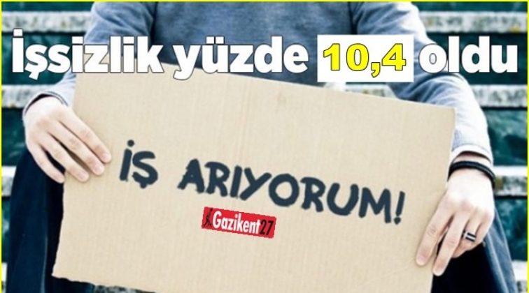 İşsizlik yüzde 10,4