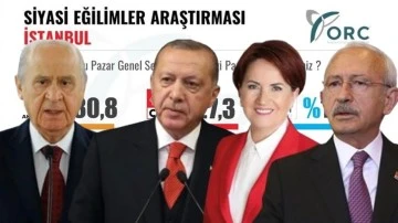 İstanbul'da 'Millet' ile 'Cumhur' arasındaki fark 10 puana &ccedil;ıktı!