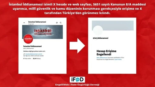 İstanbul İddianamesi internet sitesi ve X hesabı erişime engellendi