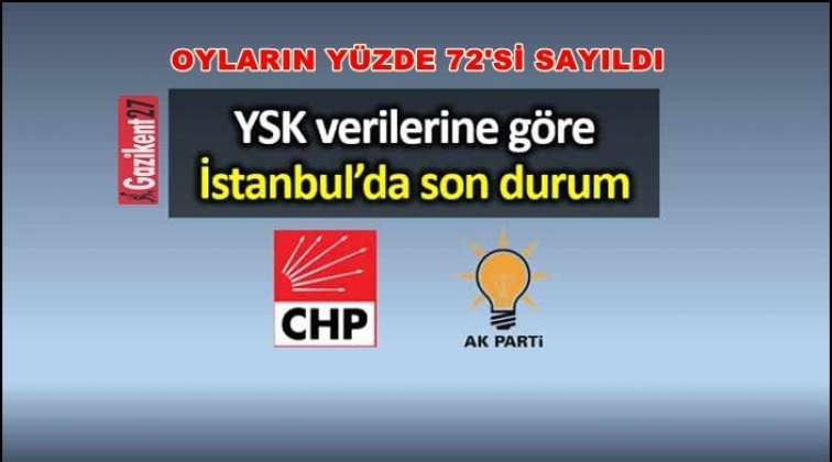 İstanbul&rsquo;da yeniden sayımda son durum