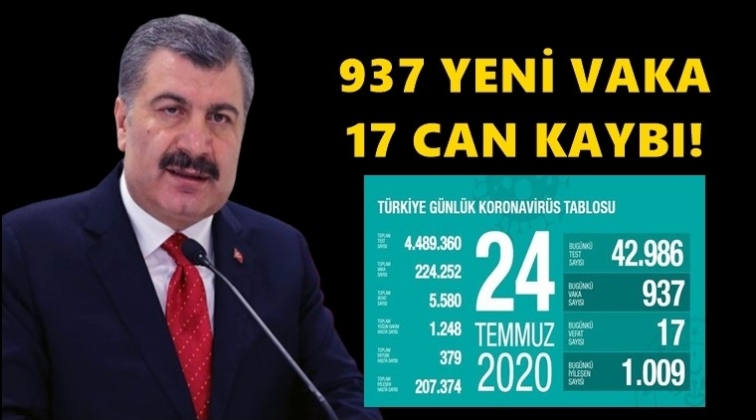 İşte 24 Temmuz corona tablosu&hellip;