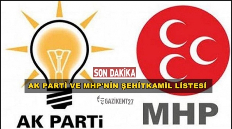 MHP'den meclis &uuml;yesi listesine tepki