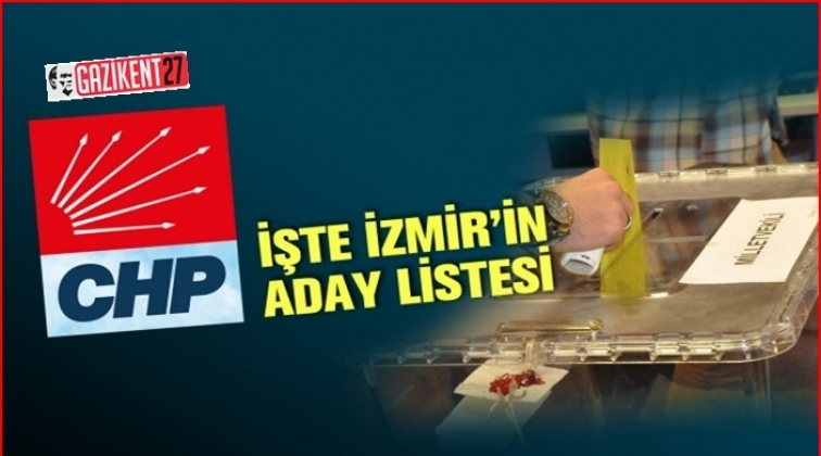 İşte, CHP İzmir aday listesi