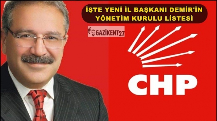 İşte CHP'nin yeni il y&ouml;netimi