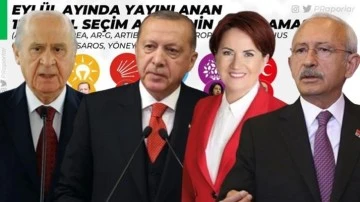 İşte, Eyl&uuml;l ayındaki 13 anketin ortalaması...