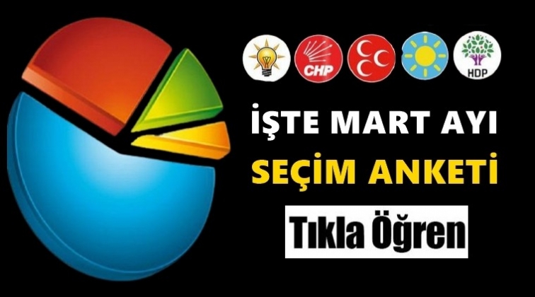 İşte son anket: ittifaklarda son durum...