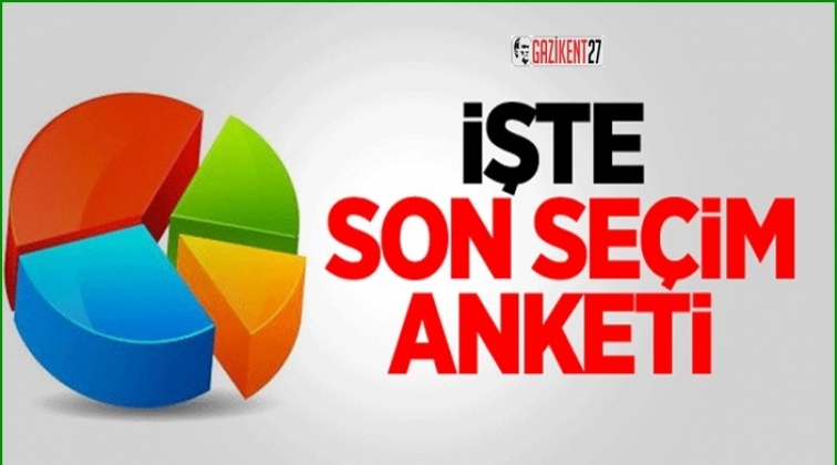İşte son se&ccedil;im anketi!
