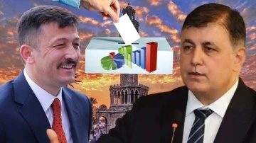 İzmir anketi: Cumhur İttifakı İzmir'i kazanmaya yakın!