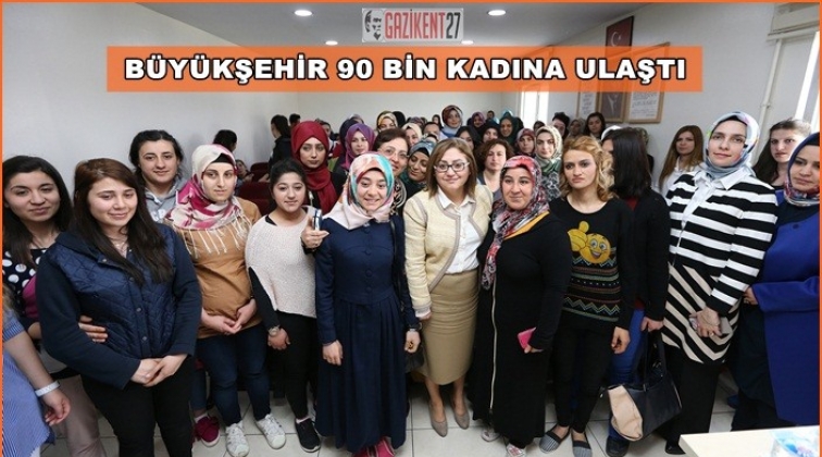 Kadınlara y&ouml;nelik projeler 90 bin kadına ulaştı