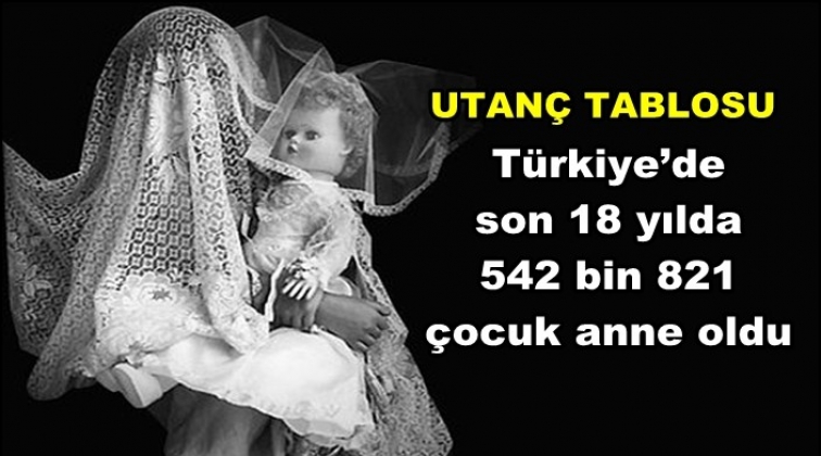 Kan donduran utan&ccedil; tablosu!..