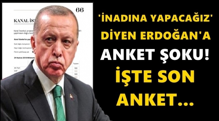 Kanal İstanbul anketinde dikkat &ccedil;eken sonu&ccedil;!..