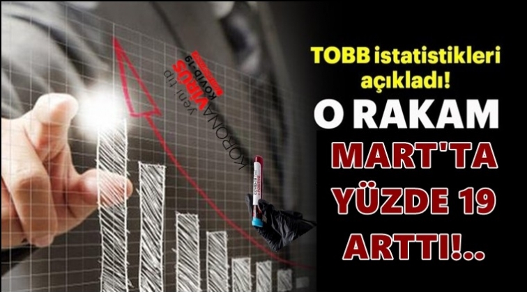 Kapanan şirket sayısı y&uuml;zde 19 arttı