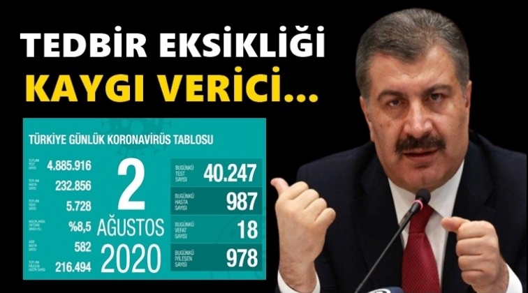 'Kaygı verici' dedi son verileri paylaştı!..