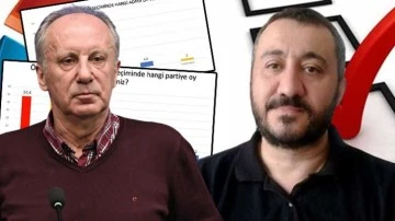Kemal &Ouml;zkiraz'dan, kendisine 'tetik&ccedil;i' diyen İnce'ye yanıt