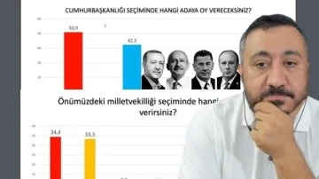 Kemal Özkiraz ‘Jubile’ yaptı, son seçim anketini paylaştı