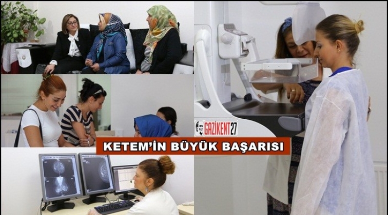 KETEM'in &ccedil;alışmaları meyvesini vermeye başladı