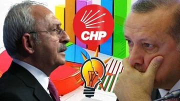 Kılı&ccedil;daroğlu 10 puan &ouml;nde, CHP birinci parti...