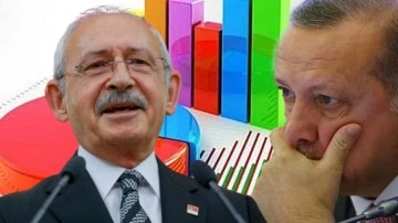 Kılıçdaroğlu, Erdoğan'a 7 puan fark atıyor...