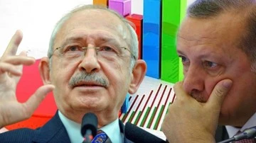 Kılıçdaroğlu Erdoğan'a fark attı!