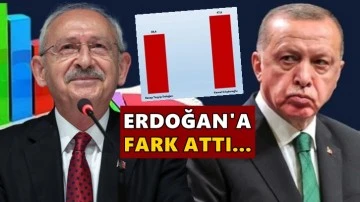 Kılı&ccedil;daroğlu, Erdoğan'a fark attı!