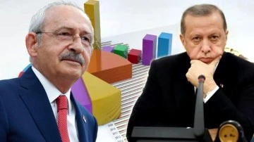 Kılı&ccedil;daroğlu ilk turda se&ccedil;imi alıyor...