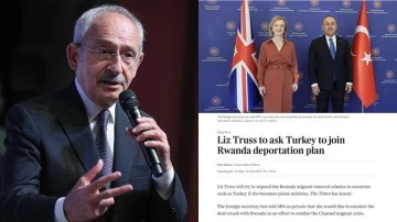 Kılı&ccedil;daroğlu&rsquo;ndan İngiltere&rsquo;ye g&ouml;&ccedil;men tepkisi