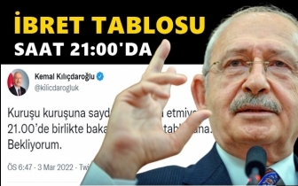 Kılı&ccedil;daroğlu yine saat verdi...