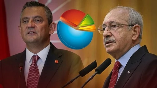 KONDA'dan dikkat çeken "mutlak butlan" anketi...