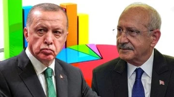 KONDA: Kılıçdaroğlu yüzde kazanmaya çok yakın...