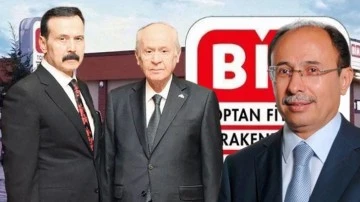 K&uuml;rşat Yılmaz'dan BİM'e: Tuttuğunuz k&ouml;şe başları mezarınız olur!