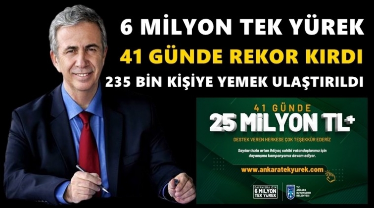 Mansur Yavaş 2 yılda rekor kırdı...