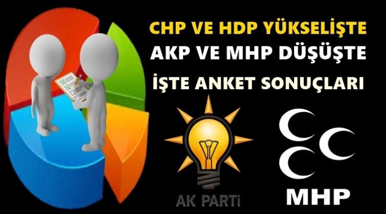 MetroPOLL'&uuml;n son anketinde &ccedil;arpıcı sonu&ccedil;lar