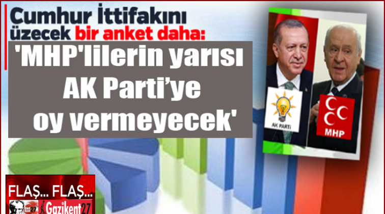 MHP&rsquo;lilerin yarısı AK Parti&rsquo;ye oy vermeyecek