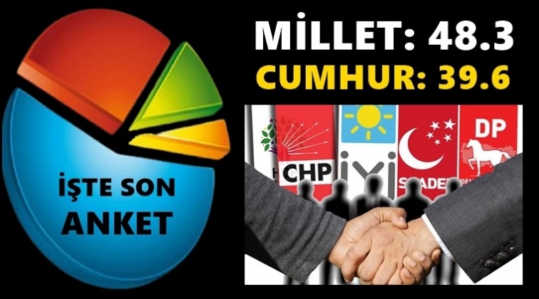 Millet İttifakı arayı a&ccedil;ıyor...